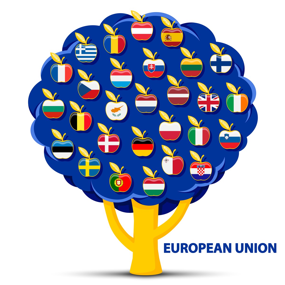 Tirocini amministrativi e di traduzione alla Commissione Europea – Scadenza 30 Agosto