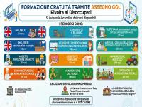 formazione gratuita tramite ASSEGNO GOL rivolta ai disoccupati.